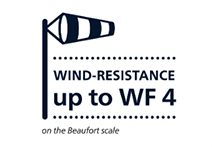 Topas II wind resistance up to WF 4